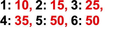 1: 10, 2: 15, 3: 25, 4: 35, 5: 50, 6: 50