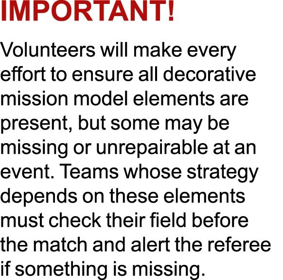 IMPORTANT! Volunteers will make every effort to ensure all decorative mission model elements are present, but some ma...